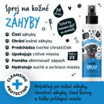 Bugalugs sprej na kožné záhyby pre psov 200 ml – Obrázok 2